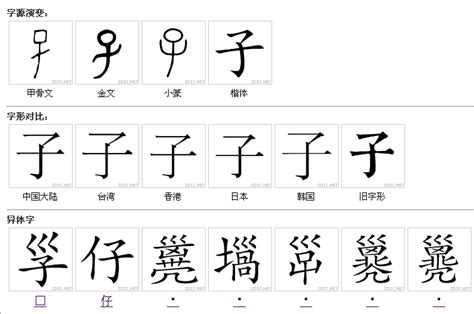 子的繁体字